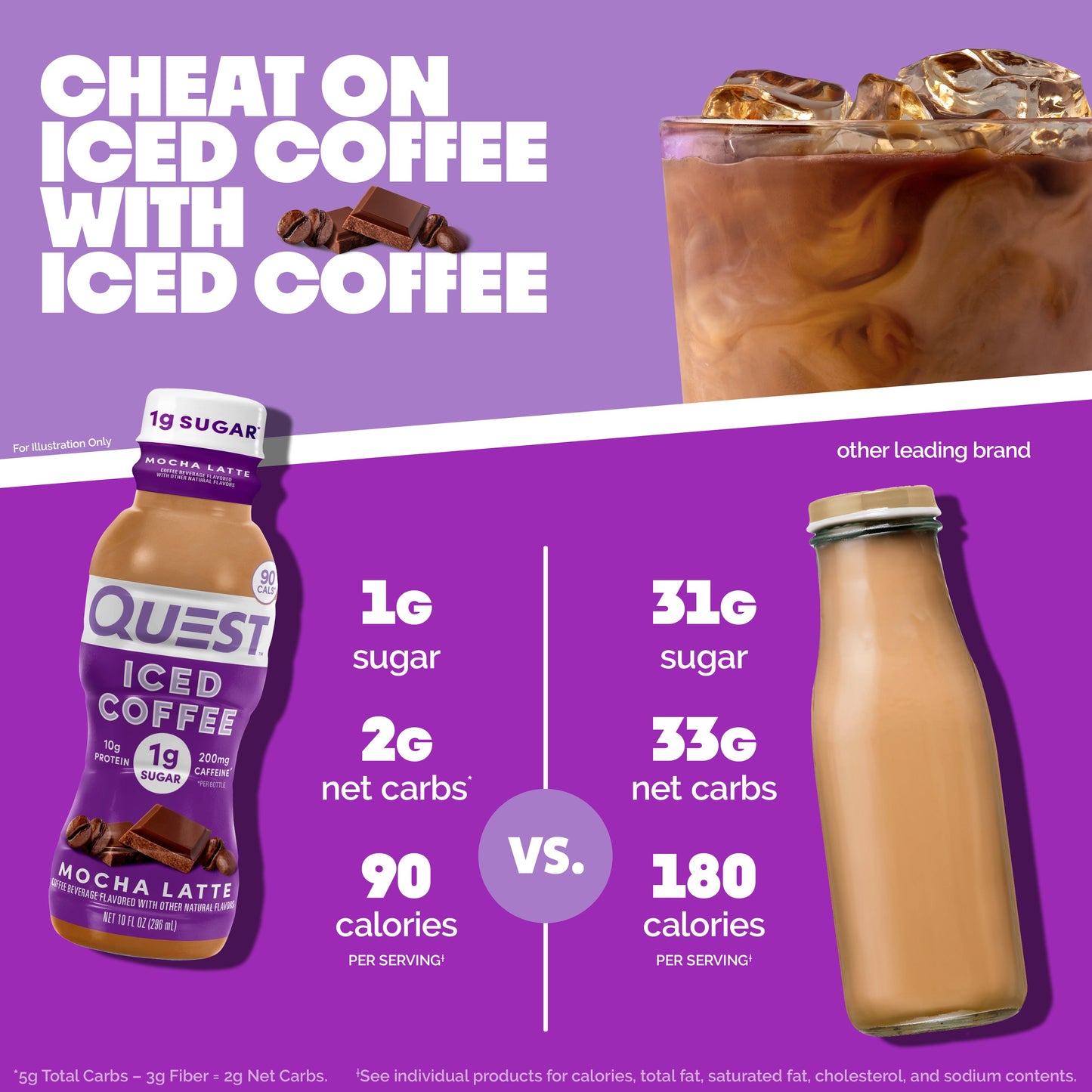 mocha-latte-iced-coffee-o8 14677_QN_USA_eComm_ProductCarouselImage_Comparison_ML_V04.jpg