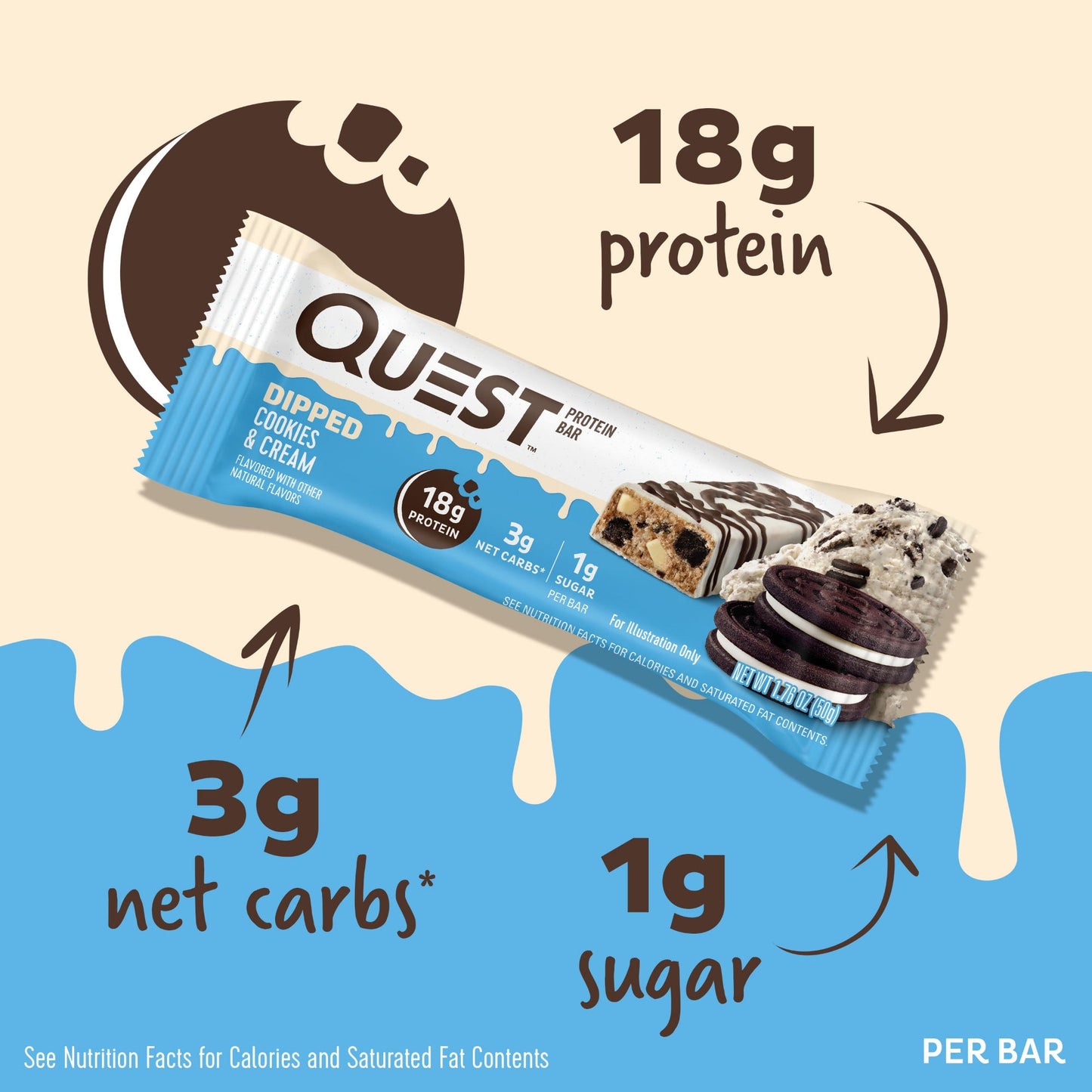 dipped-cookies-and-cream-protein-bars-u3 15807_QN_USA_ProteinBar_CAC_InterimAssetUpdate_Digital-Dipped-ProductCarouselSet_Macros.jpg
