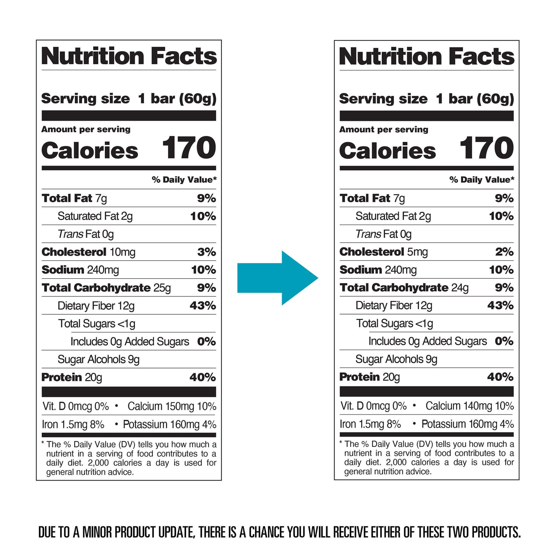 double-chocolate-chunk-protein-bars-u0 qst-000241-double-chocolate-chunk-protein-bars11.jpg