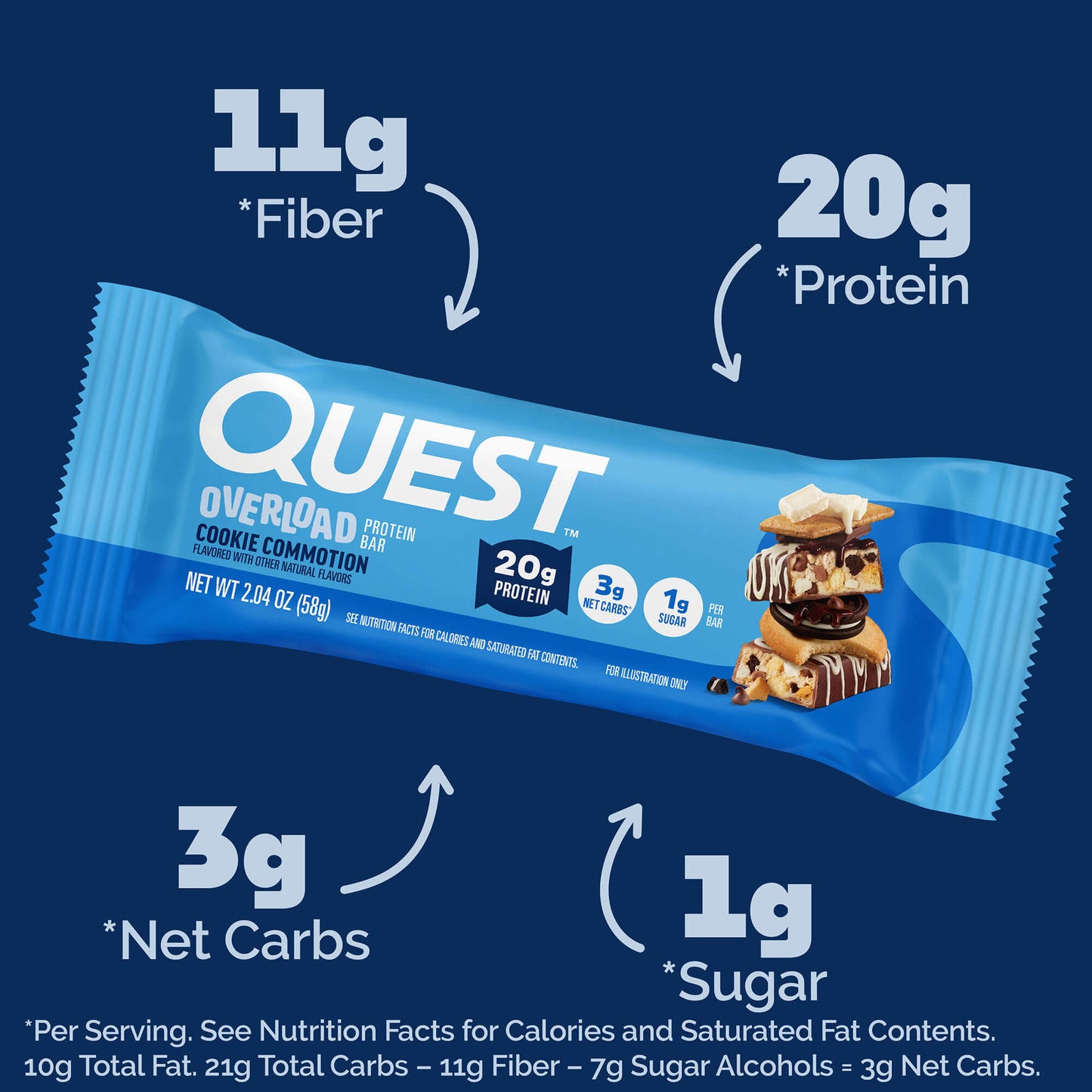 cookie-commotion-overload-bar-q7 qst-015856-cookie-commotion-overload-bar_2.jpg